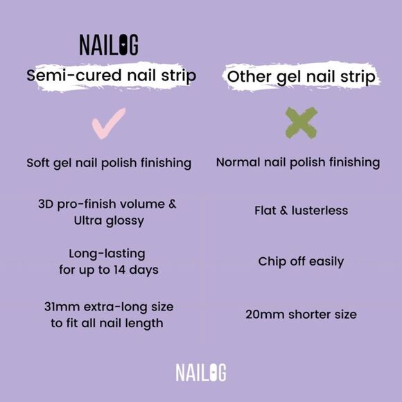 ⭐️nailog Semi Cured Gel Nail Strips Brown/Creamy White/Zebra Print-20 pcs⭐️ - Picture 4 of 9